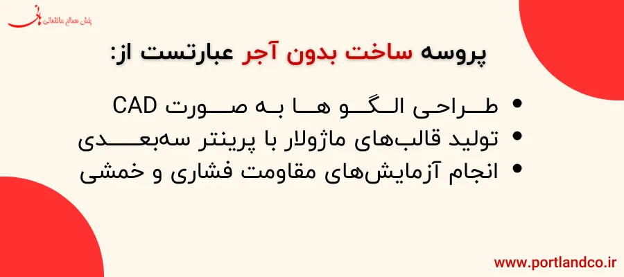 ساختمان بدون آجر و سیمان - پورتلند