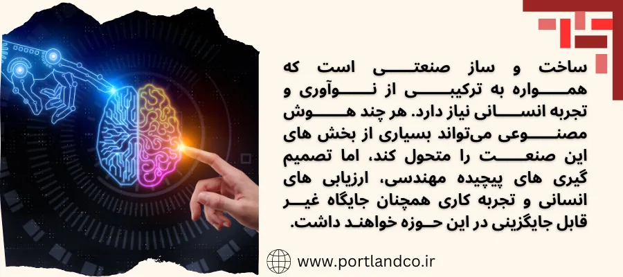 هوش مصنوعی در ساخت ‌و ساز - پخش مصالح ساختمانی هانی