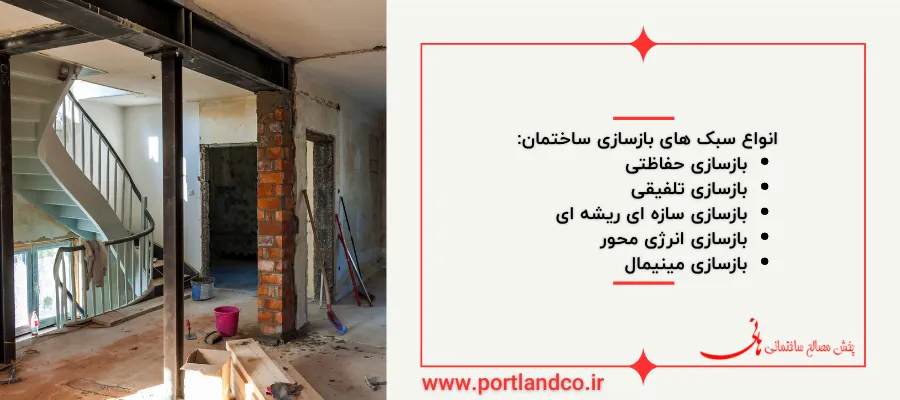 انواع سبک ها و روش های بازسازی ساختمان - پرتلند