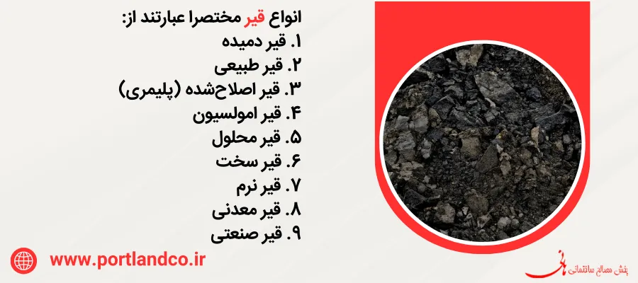 خرید قیر در تهران