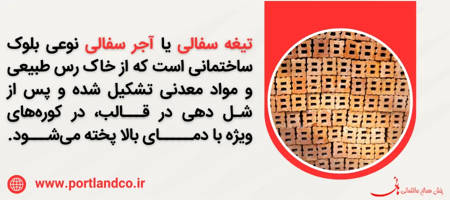 خرید تیغه سفال در تهران