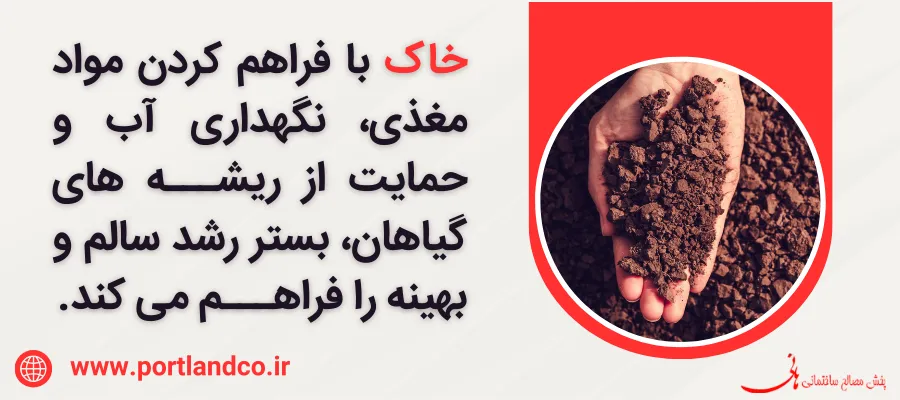 خرید خاک در تهران