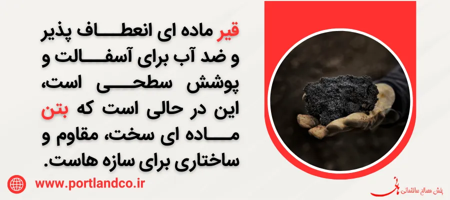 خرید قیر در تهران و سایر شهرها