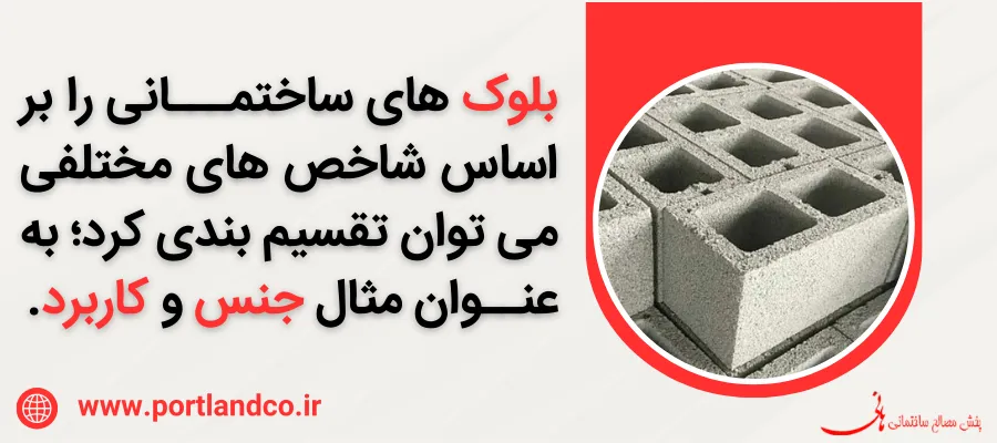 خرید بلوک در تهران و سایر شهرها