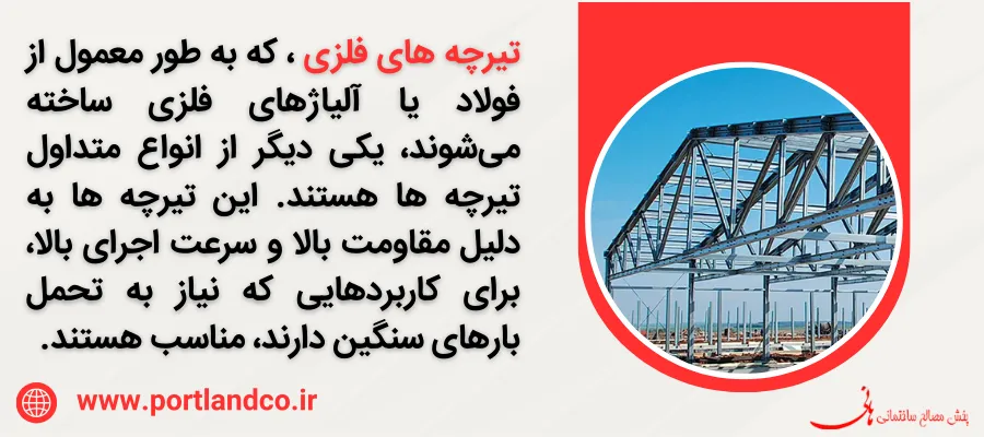 خرید تیرچه در تهران و سایر شهرها