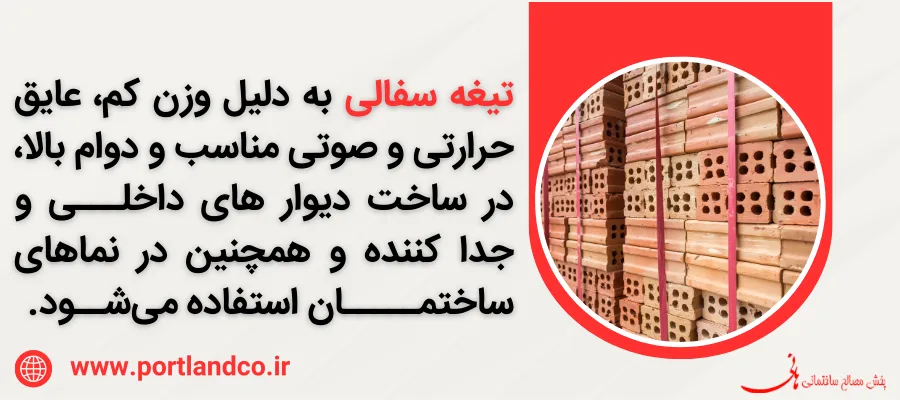 خرید تیغه سفال در تهران و سایر شهرها