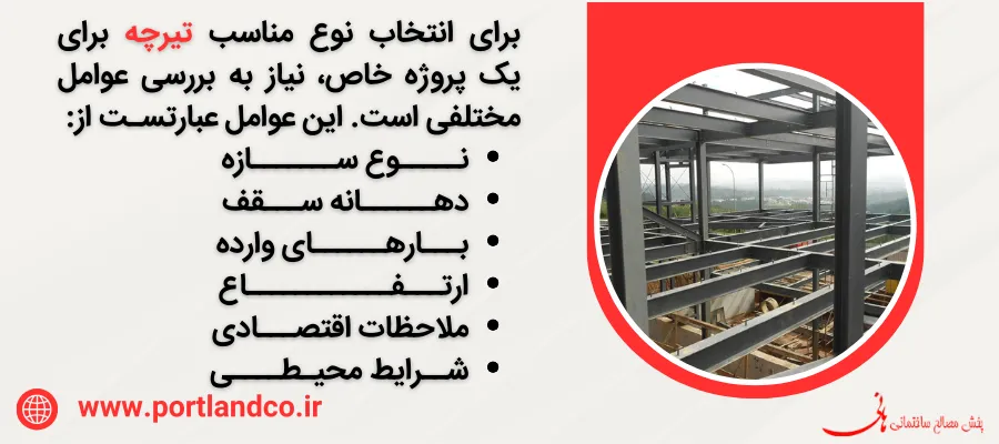 خرید انواع تیرچه در تهران