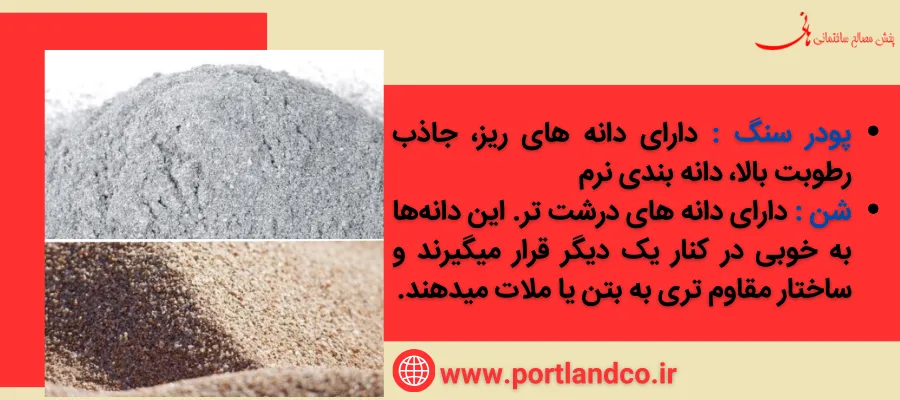 تفاوت پودر سنگ با شن و ماسه - ویژگی های پودر سنگ و شن و ماسه چیست؟
