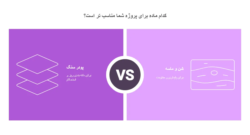 نتیجه تفاوت پودر سنگ با شن و ماسه 
